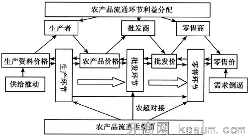 F51V311.jpg